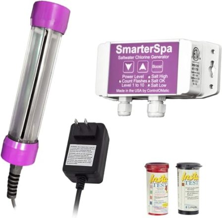 ControlOMatic — ControlOMatic SmarterSpa